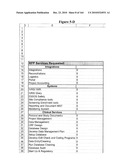 METHOD AND ARTICLE OF MANUFACTURE FOR PERFORMING CLINICAL TRIAL BUDGET ANALYSIS diagram and image