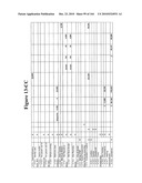 METHOD AND ARTICLE OF MANUFACTURE FOR PERFORMING CLINICAL TRIAL BUDGET ANALYSIS diagram and image