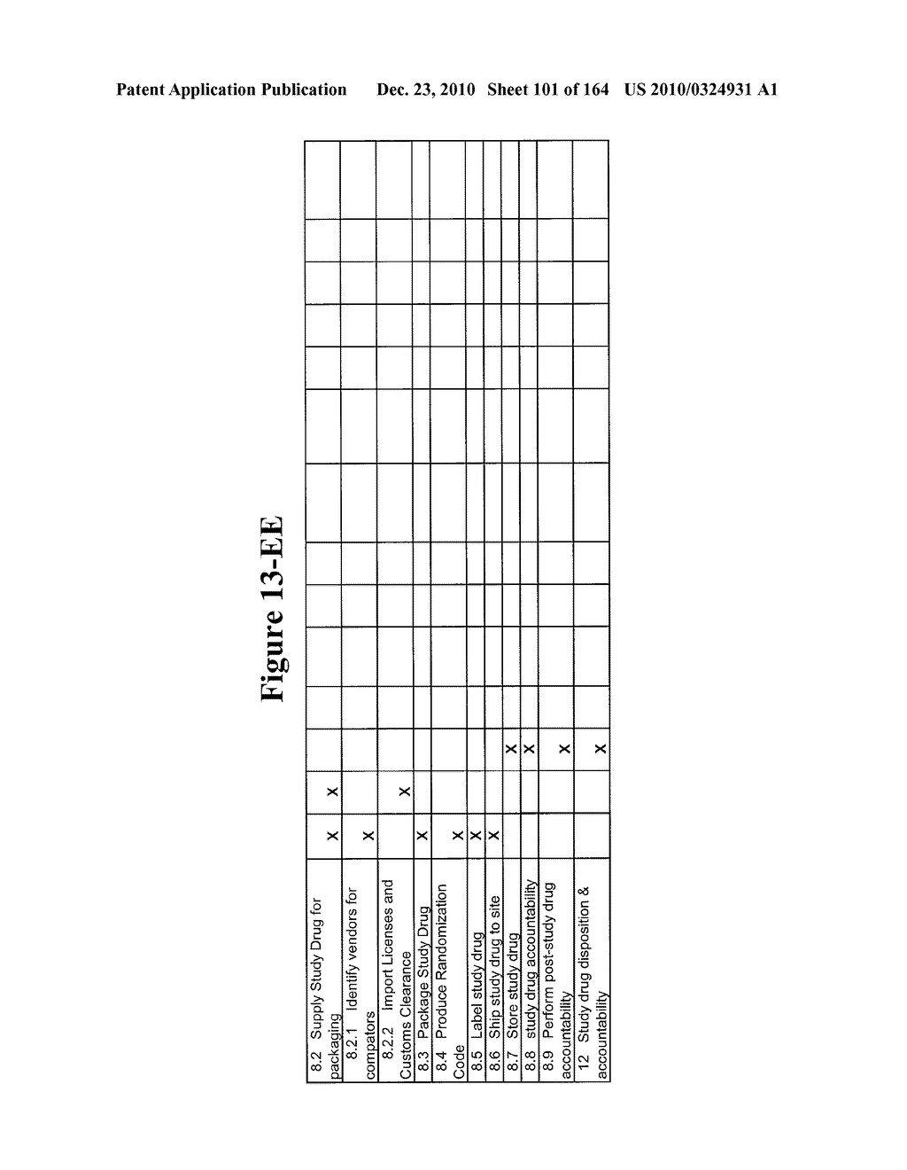 METHOD AND ARTICLE OF MANUFACTURE FOR PERFORMING CLINICAL TRIAL BUDGET ANALYSIS - diagram, schematic, and image 102