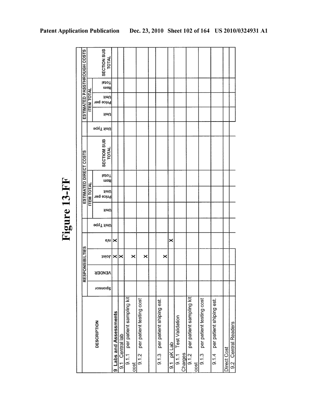 METHOD AND ARTICLE OF MANUFACTURE FOR PERFORMING CLINICAL TRIAL BUDGET ANALYSIS - diagram, schematic, and image 103