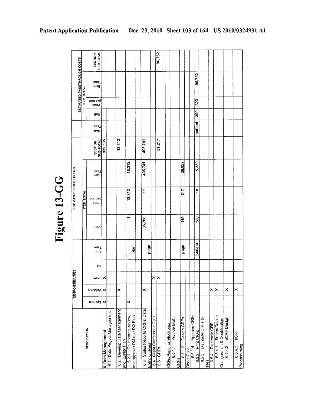 METHOD AND ARTICLE OF MANUFACTURE FOR PERFORMING CLINICAL TRIAL BUDGET ANALYSIS - diagram, schematic, and image 104