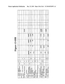 METHOD AND ARTICLE OF MANUFACTURE FOR PERFORMING CLINICAL TRIAL BUDGET ANALYSIS diagram and image