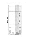 METHOD AND ARTICLE OF MANUFACTURE FOR PERFORMING CLINICAL TRIAL BUDGET ANALYSIS diagram and image