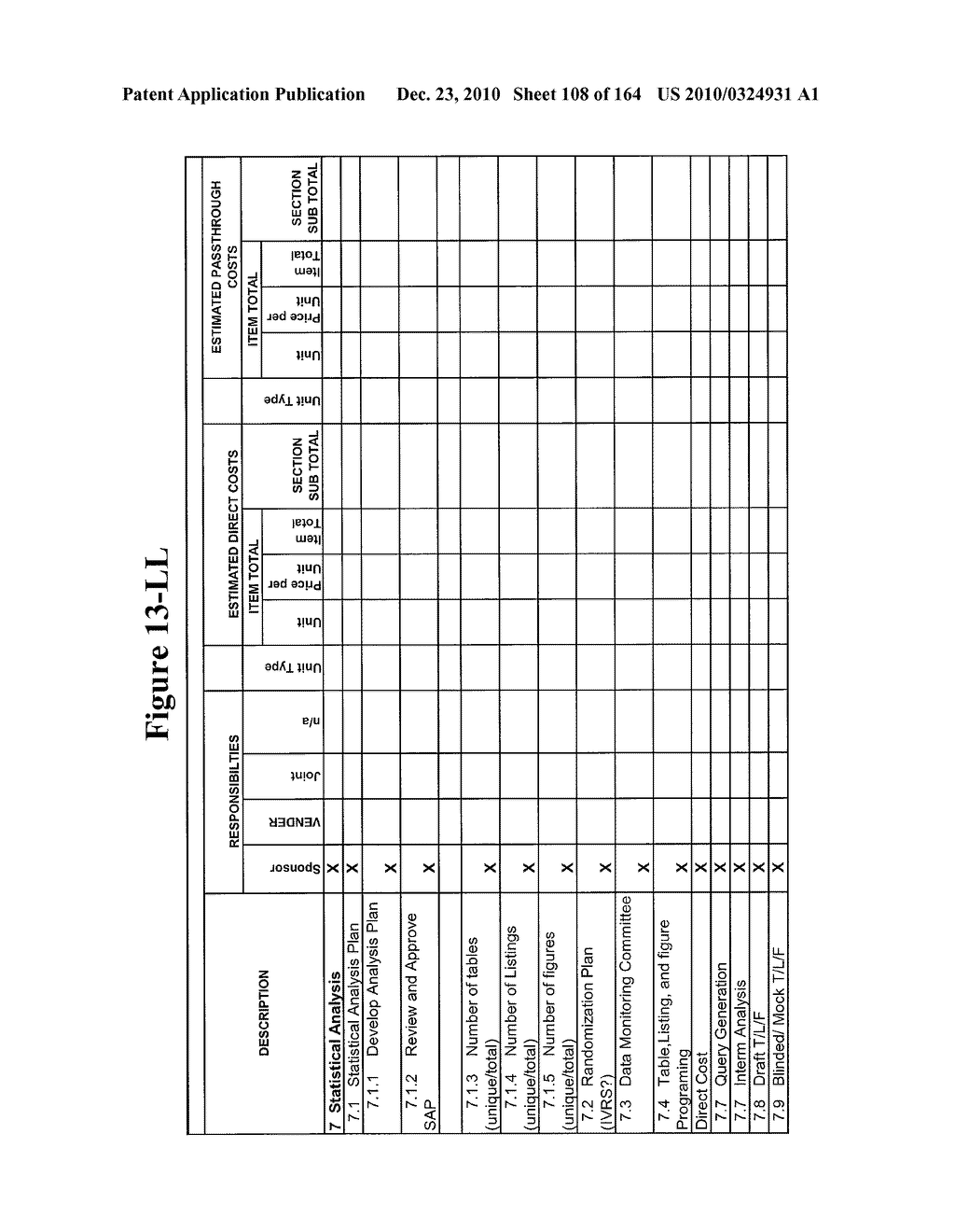 METHOD AND ARTICLE OF MANUFACTURE FOR PERFORMING CLINICAL TRIAL BUDGET ANALYSIS - diagram, schematic, and image 109