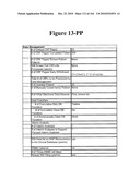 METHOD AND ARTICLE OF MANUFACTURE FOR PERFORMING CLINICAL TRIAL BUDGET ANALYSIS diagram and image