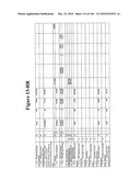 METHOD AND ARTICLE OF MANUFACTURE FOR PERFORMING CLINICAL TRIAL BUDGET ANALYSIS diagram and image