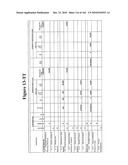 METHOD AND ARTICLE OF MANUFACTURE FOR PERFORMING CLINICAL TRIAL BUDGET ANALYSIS diagram and image