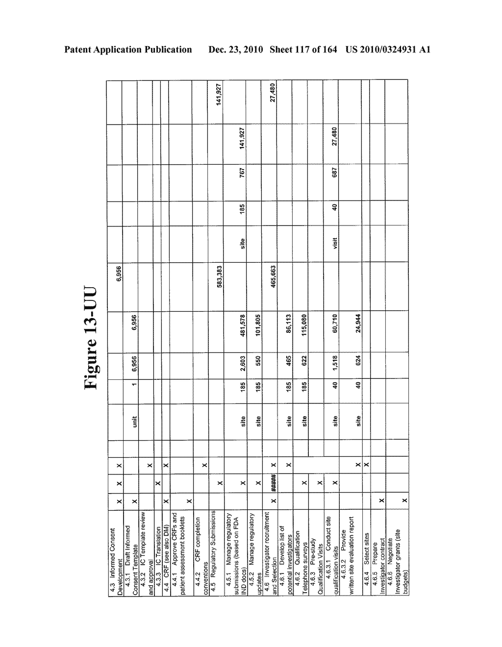 METHOD AND ARTICLE OF MANUFACTURE FOR PERFORMING CLINICAL TRIAL BUDGET ANALYSIS - diagram, schematic, and image 118