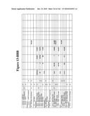 METHOD AND ARTICLE OF MANUFACTURE FOR PERFORMING CLINICAL TRIAL BUDGET ANALYSIS diagram and image