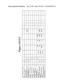 METHOD AND ARTICLE OF MANUFACTURE FOR PERFORMING CLINICAL TRIAL BUDGET ANALYSIS diagram and image