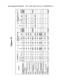 METHOD AND ARTICLE OF MANUFACTURE FOR PERFORMING CLINICAL TRIAL BUDGET ANALYSIS diagram and image