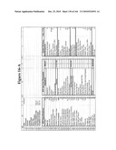 METHOD AND ARTICLE OF MANUFACTURE FOR PERFORMING CLINICAL TRIAL BUDGET ANALYSIS diagram and image