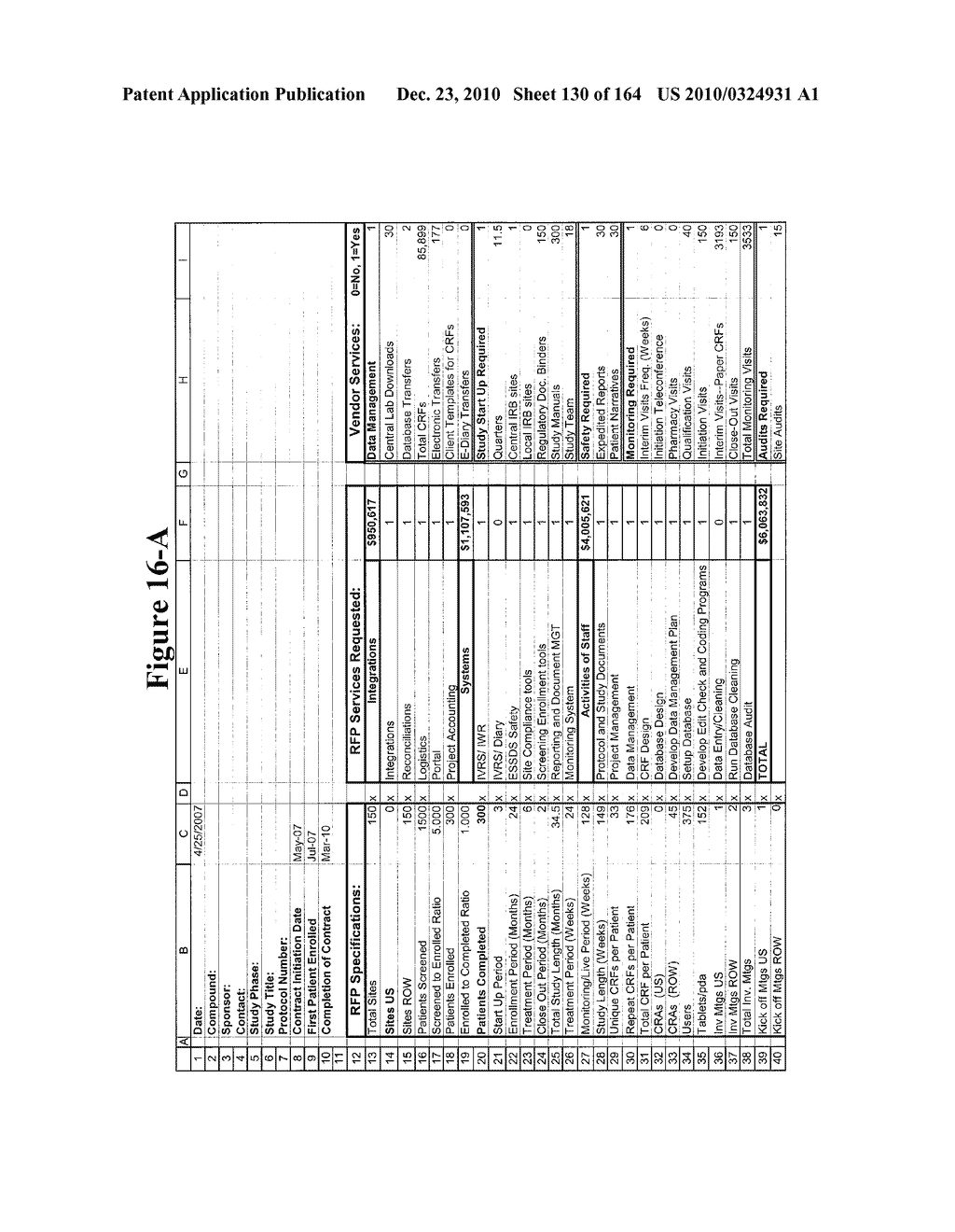 METHOD AND ARTICLE OF MANUFACTURE FOR PERFORMING CLINICAL TRIAL BUDGET ANALYSIS - diagram, schematic, and image 131