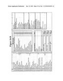 METHOD AND ARTICLE OF MANUFACTURE FOR PERFORMING CLINICAL TRIAL BUDGET ANALYSIS diagram and image