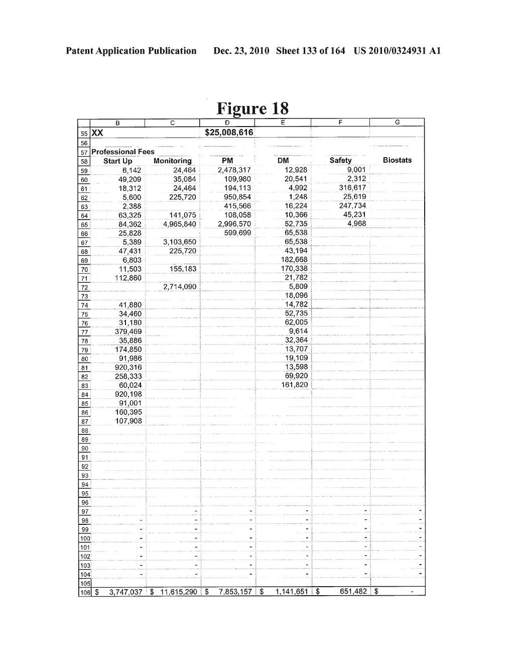 METHOD AND ARTICLE OF MANUFACTURE FOR PERFORMING CLINICAL TRIAL BUDGET ANALYSIS - diagram, schematic, and image 134