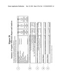 METHOD AND ARTICLE OF MANUFACTURE FOR PERFORMING CLINICAL TRIAL BUDGET ANALYSIS diagram and image