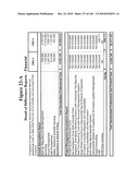 METHOD AND ARTICLE OF MANUFACTURE FOR PERFORMING CLINICAL TRIAL BUDGET ANALYSIS diagram and image