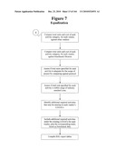 METHOD AND ARTICLE OF MANUFACTURE FOR PERFORMING CLINICAL TRIAL BUDGET ANALYSIS diagram and image