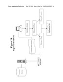 METHOD AND ARTICLE OF MANUFACTURE FOR PERFORMING CLINICAL TRIAL BUDGET ANALYSIS diagram and image