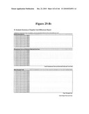 METHOD AND ARTICLE OF MANUFACTURE FOR PERFORMING CLINICAL TRIAL BUDGET ANALYSIS diagram and image