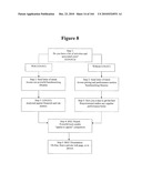 METHOD AND ARTICLE OF MANUFACTURE FOR PERFORMING CLINICAL TRIAL BUDGET ANALYSIS diagram and image