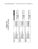 METHOD AND ARTICLE OF MANUFACTURE FOR PERFORMING CLINICAL TRIAL BUDGET ANALYSIS diagram and image