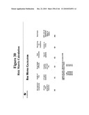 METHOD AND ARTICLE OF MANUFACTURE FOR PERFORMING CLINICAL TRIAL BUDGET ANALYSIS diagram and image