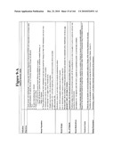 METHOD AND ARTICLE OF MANUFACTURE FOR PERFORMING CLINICAL TRIAL BUDGET ANALYSIS diagram and image