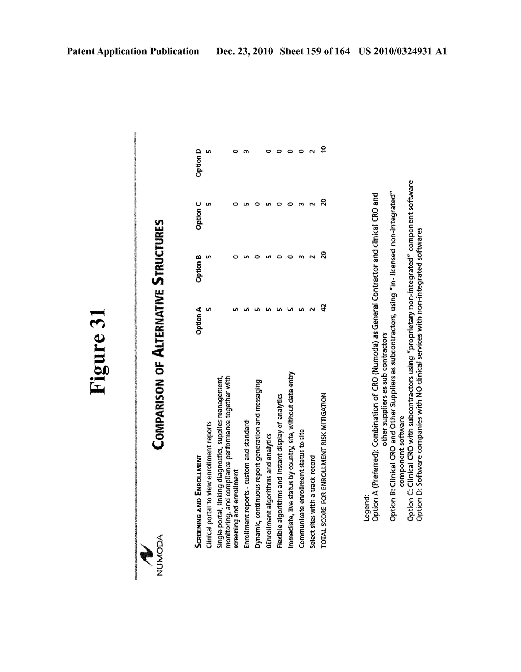 METHOD AND ARTICLE OF MANUFACTURE FOR PERFORMING CLINICAL TRIAL BUDGET ANALYSIS - diagram, schematic, and image 160