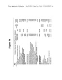 METHOD AND ARTICLE OF MANUFACTURE FOR PERFORMING CLINICAL TRIAL BUDGET ANALYSIS diagram and image