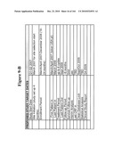 METHOD AND ARTICLE OF MANUFACTURE FOR PERFORMING CLINICAL TRIAL BUDGET ANALYSIS diagram and image