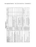 METHOD AND ARTICLE OF MANUFACTURE FOR PERFORMING CLINICAL TRIAL BUDGET ANALYSIS diagram and image