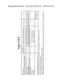 METHOD AND ARTICLE OF MANUFACTURE FOR PERFORMING CLINICAL TRIAL BUDGET ANALYSIS diagram and image