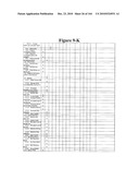 METHOD AND ARTICLE OF MANUFACTURE FOR PERFORMING CLINICAL TRIAL BUDGET ANALYSIS diagram and image