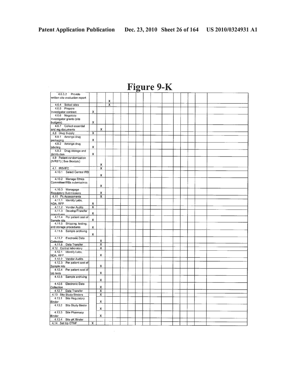 METHOD AND ARTICLE OF MANUFACTURE FOR PERFORMING CLINICAL TRIAL BUDGET ANALYSIS - diagram, schematic, and image 27