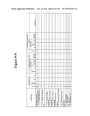 METHOD AND ARTICLE OF MANUFACTURE FOR PERFORMING CLINICAL TRIAL BUDGET ANALYSIS diagram and image