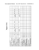 METHOD AND ARTICLE OF MANUFACTURE FOR PERFORMING CLINICAL TRIAL BUDGET ANALYSIS diagram and image