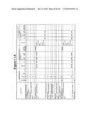 METHOD AND ARTICLE OF MANUFACTURE FOR PERFORMING CLINICAL TRIAL BUDGET ANALYSIS diagram and image