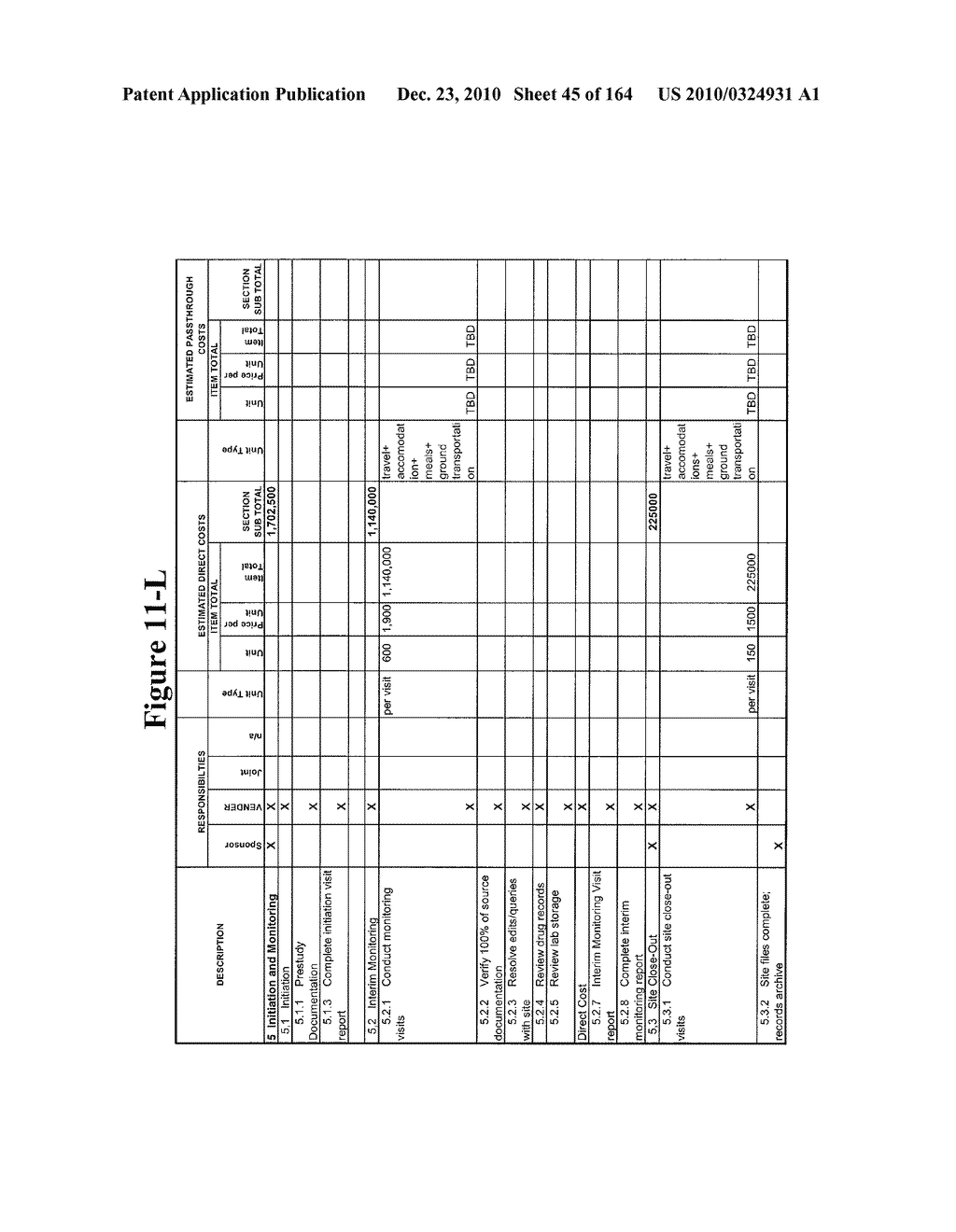 METHOD AND ARTICLE OF MANUFACTURE FOR PERFORMING CLINICAL TRIAL BUDGET ANALYSIS - diagram, schematic, and image 46