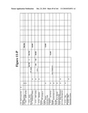 METHOD AND ARTICLE OF MANUFACTURE FOR PERFORMING CLINICAL TRIAL BUDGET ANALYSIS diagram and image