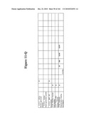 METHOD AND ARTICLE OF MANUFACTURE FOR PERFORMING CLINICAL TRIAL BUDGET ANALYSIS diagram and image