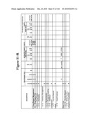 METHOD AND ARTICLE OF MANUFACTURE FOR PERFORMING CLINICAL TRIAL BUDGET ANALYSIS diagram and image