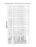 METHOD AND ARTICLE OF MANUFACTURE FOR PERFORMING CLINICAL TRIAL BUDGET ANALYSIS diagram and image