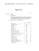 METHOD AND ARTICLE OF MANUFACTURE FOR PERFORMING CLINICAL TRIAL BUDGET ANALYSIS diagram and image