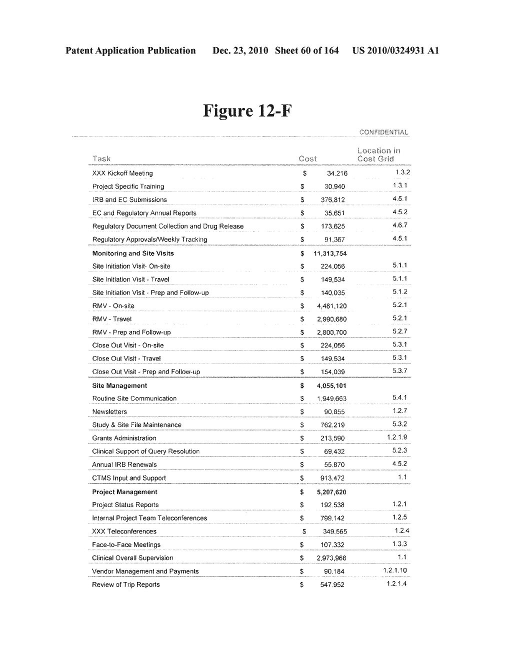 METHOD AND ARTICLE OF MANUFACTURE FOR PERFORMING CLINICAL TRIAL BUDGET ANALYSIS - diagram, schematic, and image 61