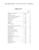 METHOD AND ARTICLE OF MANUFACTURE FOR PERFORMING CLINICAL TRIAL BUDGET ANALYSIS diagram and image