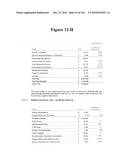 METHOD AND ARTICLE OF MANUFACTURE FOR PERFORMING CLINICAL TRIAL BUDGET ANALYSIS diagram and image