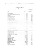 METHOD AND ARTICLE OF MANUFACTURE FOR PERFORMING CLINICAL TRIAL BUDGET ANALYSIS diagram and image