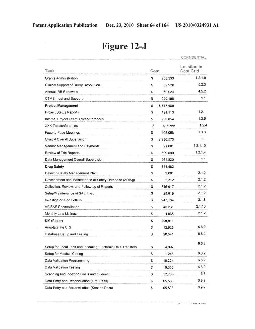 METHOD AND ARTICLE OF MANUFACTURE FOR PERFORMING CLINICAL TRIAL BUDGET ANALYSIS - diagram, schematic, and image 65