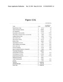 METHOD AND ARTICLE OF MANUFACTURE FOR PERFORMING CLINICAL TRIAL BUDGET ANALYSIS diagram and image